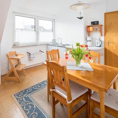 Himmelsrichtung Appartement